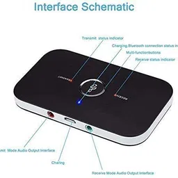 vacotta Wireless 2-in1 audio receiver/transmitter music sound adaptor with 3.5mm jack 1 W AV Control Receiver image 2