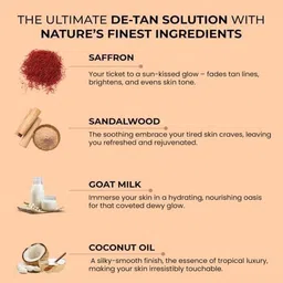 vivaglo Organic Magic Soaps Sandal Wood And Saffron for DeTans and Glowing Skin image 3