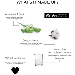 Doctor Towels Yellow & White 1 Printed Other 350 GSM Bath Towel image 5