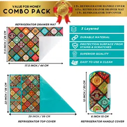 E-Retailer 8Pc Blue & Yellow Printed Waterproof 3-Layered Refrigerator Covers With Pockets image 5