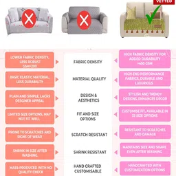 THROWPILLOW Olive Green & Brown Anti Slip Tassels Sofa Cover image 4