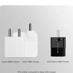 DailyObjects 45 W GaN 4 A Multi-pin Wall Charger for Mobile with Detachable Cable image 4