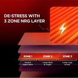 Duroflex Propel NRG Layer Medium Firm 7" King Pocket Spring Mattress (78x72 Inch) image 4