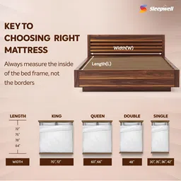 Sleepwell Ortho Pro Spring8 inch Double Pocket Spring Mattress image 4