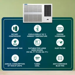 blue star 2024 Model 2 Ton 3 Star Window AC- Ivory image 5
