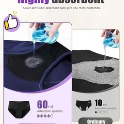 ummiss Pack of 2 Women Periods Blue Panty image 3