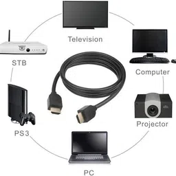 ALRITO HDMI Cable 1.5 m HDMI Male to HDMI Male Cable TV Lead 1.4V High Speed Ethernet 3D Full HD 1080p (1.5 meter ,BLACK] image 5