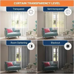 newturn 155 cm (5 ft) Polyester Room Darkening Window Curtain (Pack Of 2) image 4