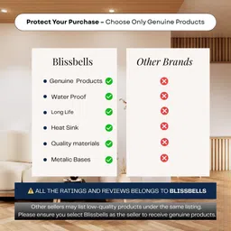 blissbells Wallchiere Wall Lamp With Bulb image 5