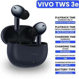 vivo TWS 3e Gaming Earbuds| ANC 30 dB • 88 ms Gaming Latency • 42 H Playtime Bluetooth Gaming Headset image 2