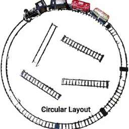 braintastic CLASSIC TRAIN image 5