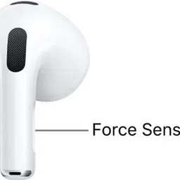 gwalbros New Airpods Pro White TWS Bluetooth Earbuds, True Wireless Headphone F01 Bluetooth Headset image 4