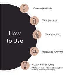 Minimalist Anti Aging Solution-Face Serum 30ml+Sunscreen 50ml+Face Wash 100ml image 2