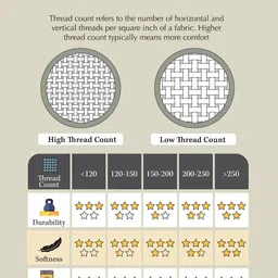 Arrabi Grey & White Ethnic Motifs 300 TC King Bedsheet with 2 Pillow Covers image 2