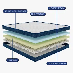 comforto Classic 3-Layered Orthopaedic 5 Inch Memory Foam Mattress In King Size image 2