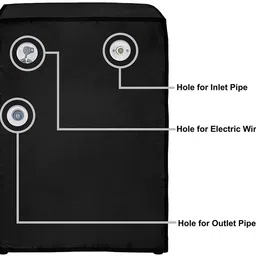 jm homefurnishings Front Loading Washing Machine Cover image 4