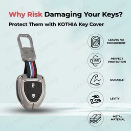kothia Car Key Cover image 2