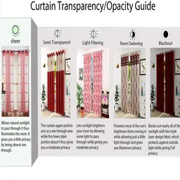 Homefab India Set of 4 Sheer Long Door Curtain image 5