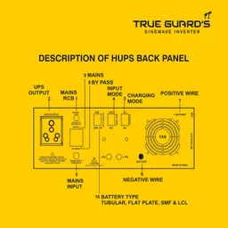 trueguards BumbleBEE TGSW900 Inverter for Home, Office, Shops | 36 Months Warranty | Pure Sine Wave Inverter image 2
