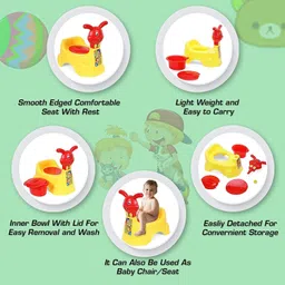 shubhco Rabbit Baby Potty Training Seat | Potty Chair for Kids | Infant Toilet Training Potty Seat image 5