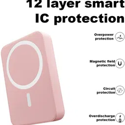 picbell 10000 mAh 15 W Wired & Wireless With MagSafe Compact Pocket Size Power Bank image 5