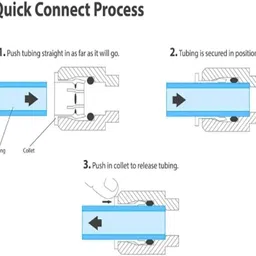 morning star technology Ro Food Grade 100 Meter 1/4 Inch Pipe for RO Water Purifier Ro Food Grade 100 Meter 1/4 Inch Pipe for RO Water Purifier Blue Hose Pipe image 2