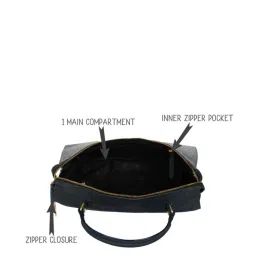 Baggit Blue Textured Medium Handbag image 4