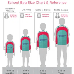 just bags JUSTBAGS School Backpack with 2 Spacious Compartments and 2 Bottle Holders 34L Navy - Height 19 Inches image 2