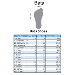 Bubblegummers by Bata Kids Blue Floater Sandals image 3