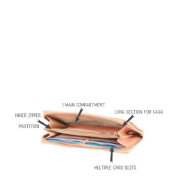 Baggit Pink Solid Zip Around Wallet for Women image 3