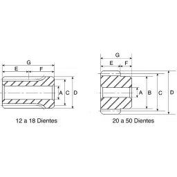 RS PRO Steel 60 Teeth Spur Gear, 1 Module, 10 mm Bore Dia, 60 mm Pitch Dia, 35 mm Hub Dia 5216373 image 5