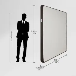 Godrej Interio Ortho AER Queen Bed Foam Mattress (78 x 60 x 4 Inches) (5-Years Warranty, PU Foam) image 5