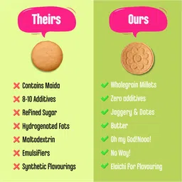 Early Foods Multigrain & Ragi Amaranth Organic Jaggery Cookies for Kids, No Maida - 2 Pack image 2