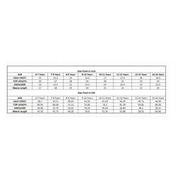 AJ Dezines Full Sleeves Sequin Embellished & Floral Embroidered Kurta - Teal image 2