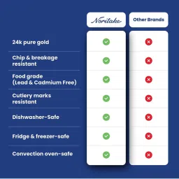 NORITAKE Hearth Off-White & Beige Porcelain Milk Mug (0.37 L) - Set of 1 image 4