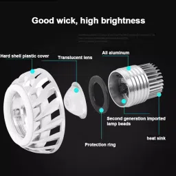 AllExtreme 10W High Intensity Led Projector Lamp Stylish Dual Ring COB LED Headlight with Hi/Low Beam and Flasher Function for All Bikes (Blue & Red, 2 Pcs) image 3