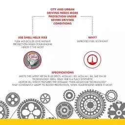 Shell Helix HX8 5W-30 Engine Oil 1 L for Petrol, Diesel & CNG Engine image 4