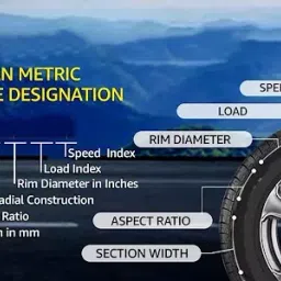 Pirelli 235/50 R19 Tubeless XL P ZERO VOL PZ4 for Car image 4