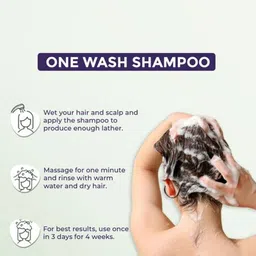 Sanfe Set Of 3 Anti Dandruff One Wash Shampoo Removes Dandruff - 50 ml Each image 2