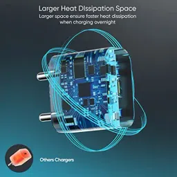 Eller Sante 25W Charger Travel Adapter with Type C Fast Charging (Black) image 3