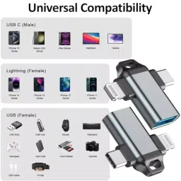 FEDUS 2-in-1 OTG Adapter USB C to USB 3.0 for Mobile, Tablet, Laptop, PC Pendrive image 2