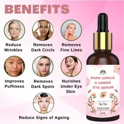 intimify Under Eye Serum, Reduces Dark Circles, Puffiness, Wrinkles, & Removes Dark Spot image 3