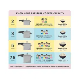 Prestige Deluxe Plus Baby Silver Aluminium Pressure Cooker (2 L) - Set of 1 image 2