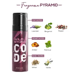 wild stone code Wild Stone Men Pack of 2 Code Iridium Body Perfume Sprays 240ml image 4