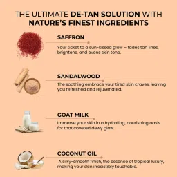 Ghar Soaps Sandalwood & Saffron Magic Soap Pack Of 2 image 2