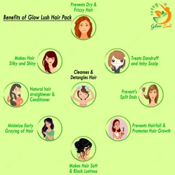 glow lush Herbal Hair Pack of Amla,Reetha,Shikakai,Bhringraj,Hibiscus powder(50gm Each) image 4