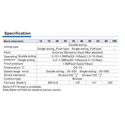 Airtac SDA Series Pneumatic Compact Cylinder with Non-Magnetic Double Acting 50 mm Bore Dia. 50 mm Stroke Length image 2