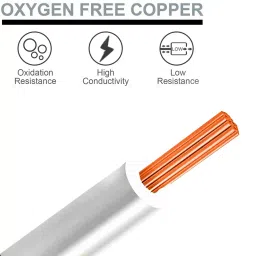 MALLA 1 Sq.mm 1 Core Flexible Cable White (90 m) image 2