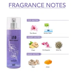 AND Set of 2 Pretty Vogue Body Mist image 2