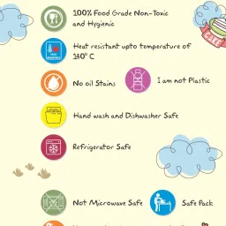 Servewell Princess Melamine Maggie Bowl - Set of 3 image 4